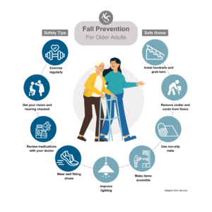 Fall Prevention for Seniors: Tips to Keep Loved Ones Safe at Home